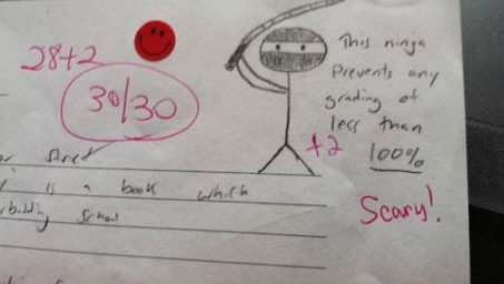 Friday Fun With PeerJ – Ingeniously Defaced Texts